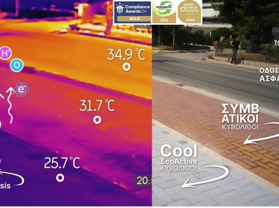 Η τεχνολογία σύμμαχος για νέα βιώσιμα οικολογικά προϊόντα σκυροδέματος!